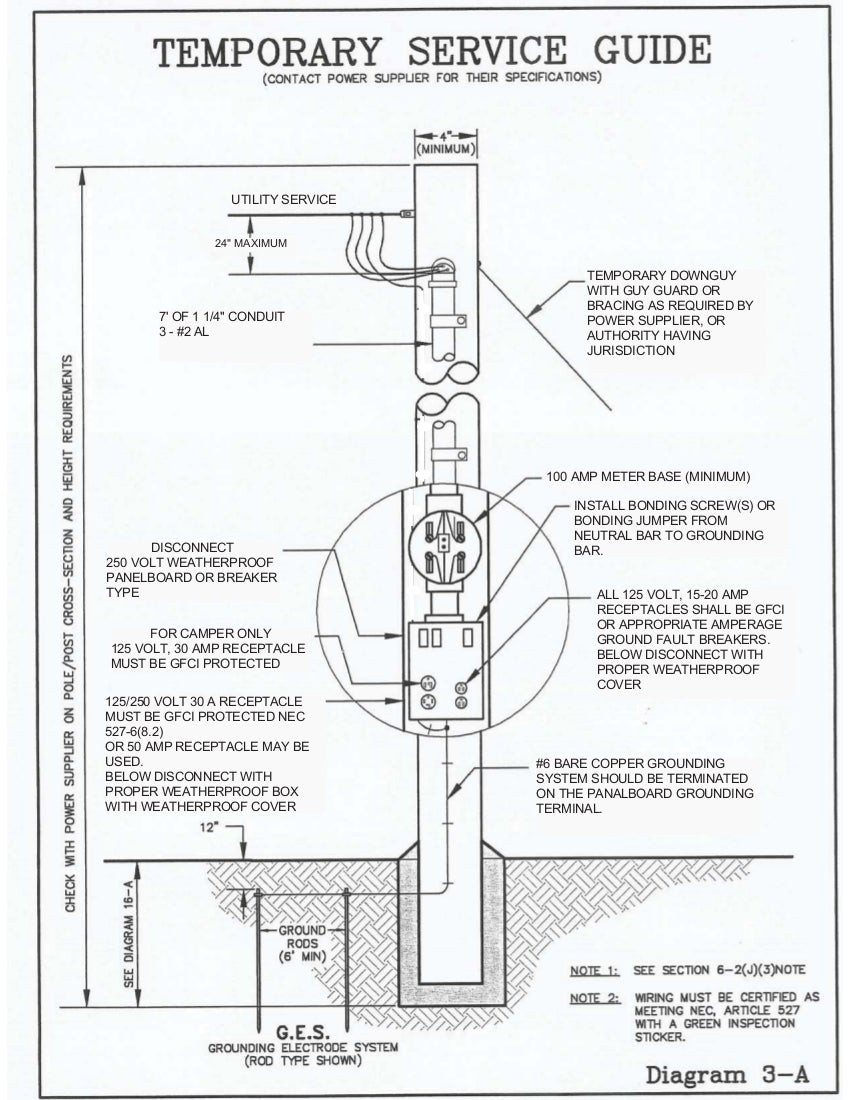 Temporary Service Fleming Mason Energy Cooperative